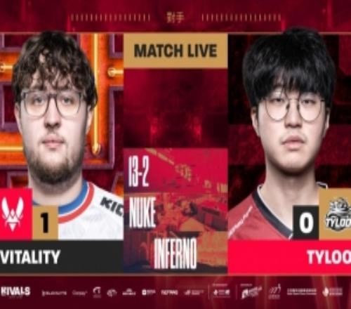 像是C+打A+！Attacker完全迷失半場僅1擊殺小蜜蜂輕松贏圖一