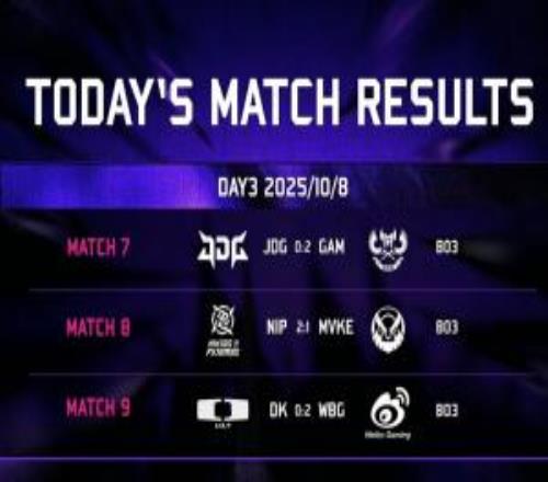 許哥拯救了LPL！ASI今日賽果：JDG成越南腐乳出局MVKE斷網(wǎng)不敵NIP