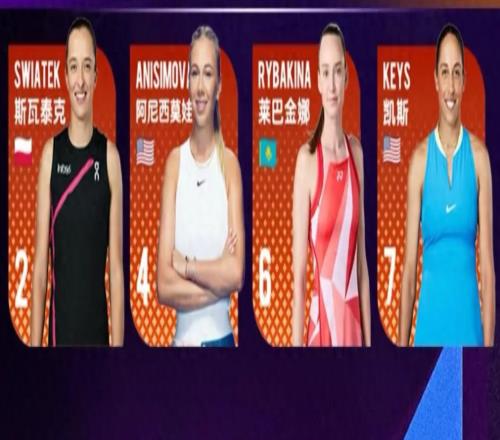 總決賽首個(gè)出線和出局姑娘誕生，斯瓦泰克能拒絕去年悲劇發(fā)生