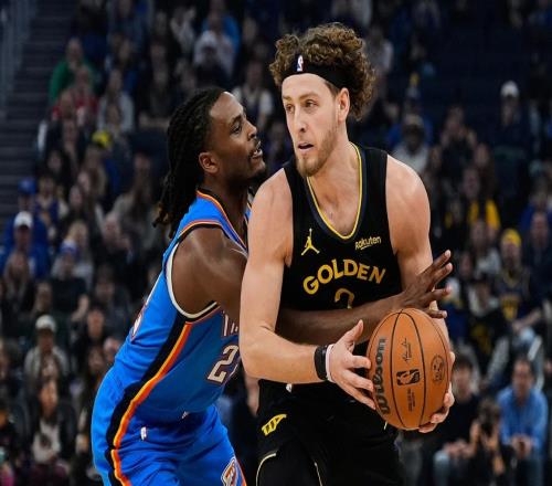 比賽還未開(kāi)打勇士就投降！SGA三節30+7早早打卡科爾戰術(shù)引質(zhì)疑