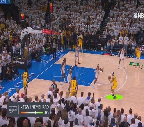 NBA直播大變天！AI要給球迷開天眼