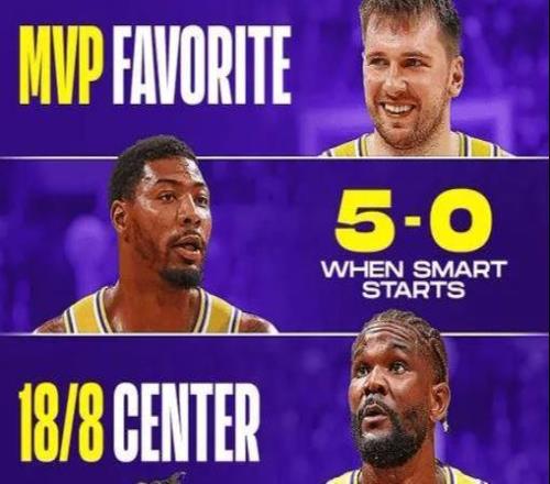 湖人完成新賽季最佳補強，湖人奪冠不再是夢想！