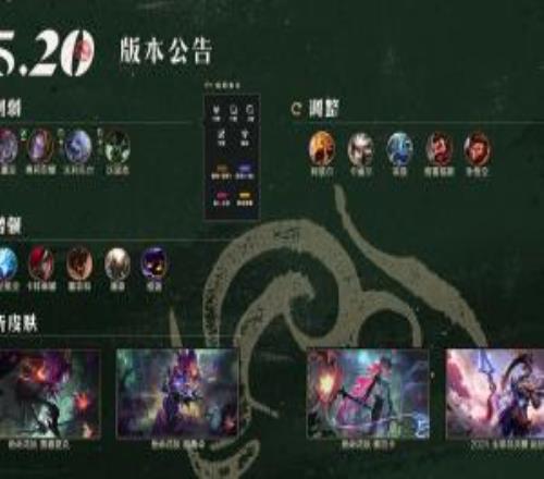 利好誰(shuí)S賽版本出爐：削弱猴子、沙皇賽場(chǎng)表現(xiàn)換線(xiàn)檢測(cè)延長(zhǎng)到4分鐘