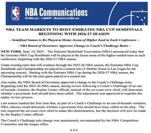 聯(lián)盟官宣：明年起NBA杯半決賽將在戰(zhàn)績更好的球隊主場進行