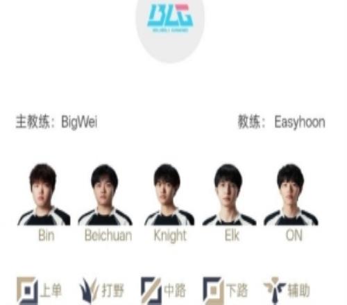 LPL總決賽BLGvsTES賠率：看好BLG戰(zhàn)勝TES奪冠1.722.00