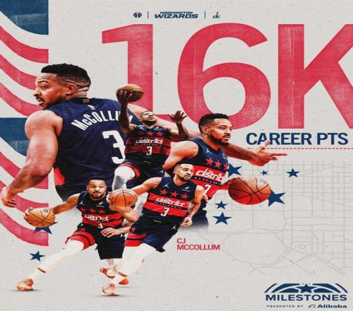 16000分里程碑達(dá)成！CJ麥科勒姆斬獲18+4