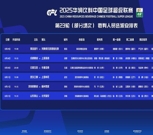 中超公布第23轮裁判：蓉城vs海港、京鲁大战均为外籍主裁