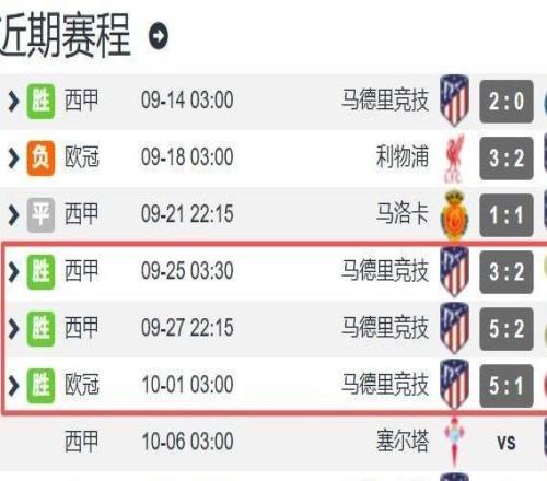 阿爾瓦雷斯1周3賽6球2助身價(jià)1億歐還要漲曼城7500萬(wàn)歐賣太虧