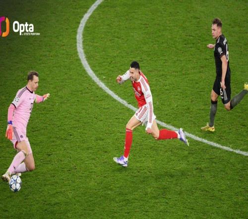 諾伊爾拜仁生涯歐冠10次失誤導(dǎo)致丟球，其中4次是客戰(zhàn)阿森納