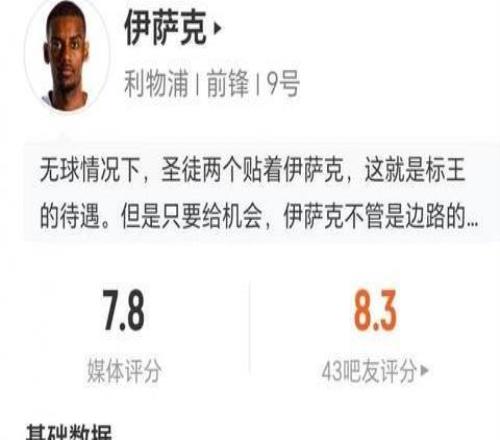 伊薩克數(shù)據(jù)：兩射兩正打進(jìn)1球，兩次過(guò)人全部成功，1次關(guān)鍵傳球