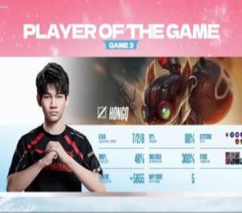 300%傷轉(zhuǎn)！HongQ炸彈人打出728戰(zhàn)績斬獲第三局MVP