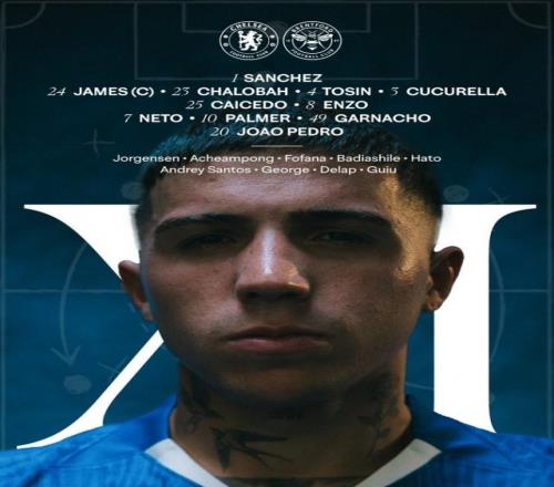 切爾西首發(fā)：帕爾默、加納喬先發(fā)