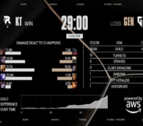 涵藝：BDD真要沖擊首冠了這劇情我不會(huì)22年看過(guò)吧