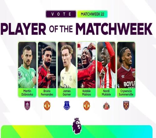 英超第22輪最佳球員候選：B費、梅努、杜布拉夫卡在列