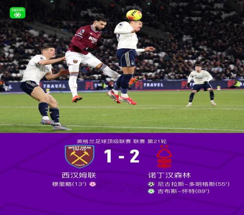 諾丁漢森林21逆轉(zhuǎn)西漢姆聯(lián)，多明格斯破門，吉布斯懷特點(diǎn)射，穆里略烏龍