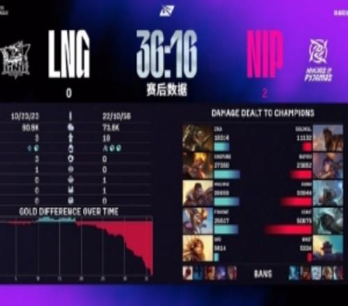 戰(zhàn)勝LNG后doinb喊話現(xiàn)場(chǎng)觀賽粉絲：回去注意安全騎士之路見(jiàn)！