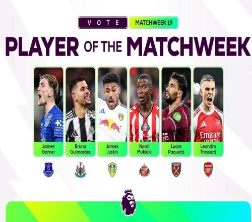 英超第19輪最佳球員候選，特羅薩德、帕奎塔、吉馬良斯在列