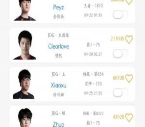 不如別人是有原因的亞洲邀請賽LPL選手排位停擺LCK還在加強訓練
