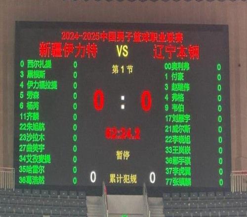 新疆男籃vs遼寧大名單：阿不都沙拉木和齊麟進(jìn)入大名單，有望復出