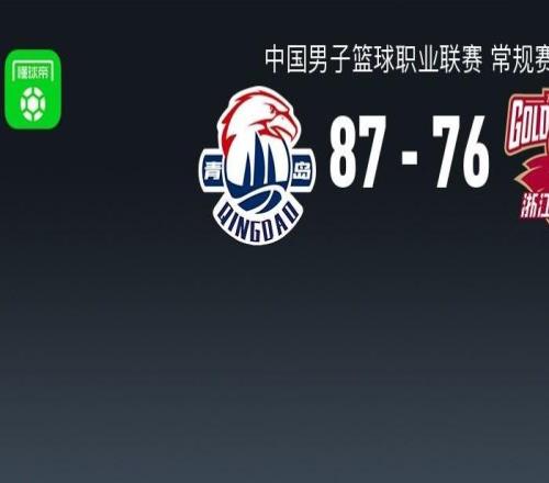 CBA戰(zhàn)報(bào)：青島8776浙江取CBA4連勝，奎因達(dá)里韋瑟斯龐27+5+5