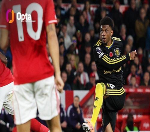 關(guān)鍵先生，阿馬德英超生涯10球均在下半場(chǎng)打進(jìn)，創(chuàng)英超紀(jì)錄