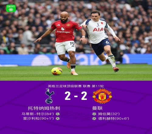 劍南春丨曼聯(lián)客場(chǎng)22熱刺，德利赫特讀秒絕平，姆伯莫建功