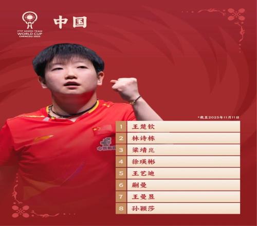 王楚欽、孫穎莎等運(yùn)動員參加2025年成都混合團(tuán)體世界杯