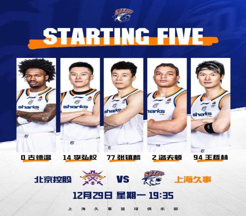 CBA常規(guī)賽第8輪，上海久事男籃9070勝北京控股男籃