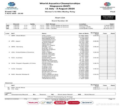 女子4x100米混合泳接力決賽陣容：彭旭瑋、唐錢婷、張雨霏、程玉潔