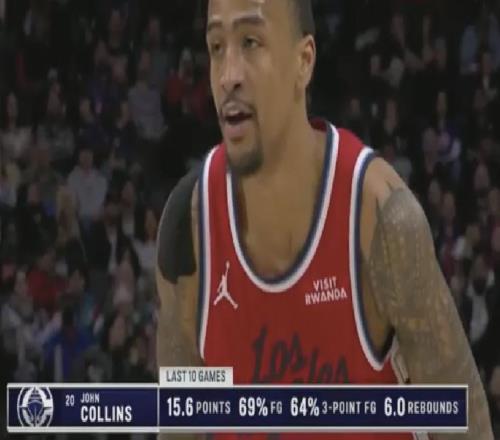 賭對(duì)了！快船炸裂交易！25+7干翻東部最強(qiáng)球隊(duì)