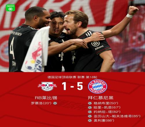 劍南春丨拜仁51萊比錫，奧利塞3傳1射，穆西亞拉傷愈送助攻