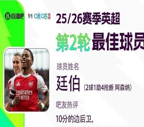 直播吧X咪咕體育英超第2輪最佳：廷伯2球1助4搶斷當(dāng)選