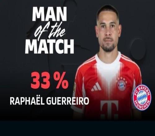 打進(jìn)一球，格雷羅當(dāng)選拜仁vs圣保利全場(chǎng)最佳球員