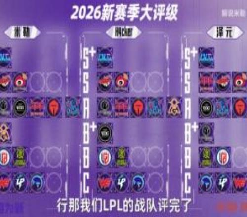 新賽季大加強(qiáng)！吧友們覺得新賽季的改動(dòng)是哪支隊(duì)伍的“定制版本”