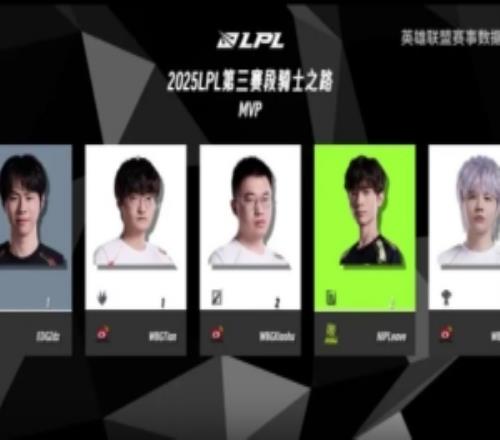 LPL騎士之路數(shù)據(jù)：Scout場(chǎng)均擊殺最多LightKDA最高
