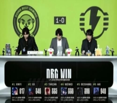 LPL歷史打野最低傷害TOP6：Aki940第六，Tarzan盲僧上榜