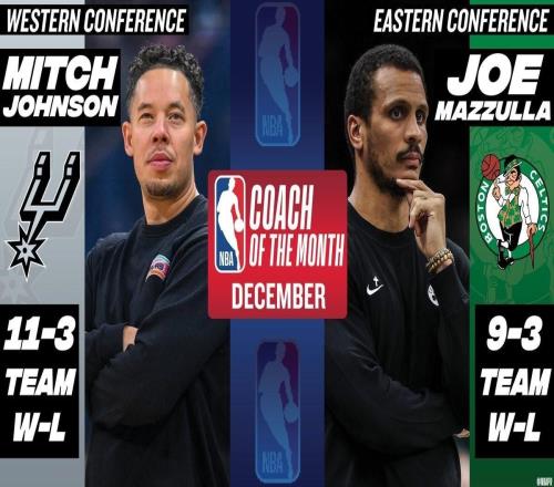 NBA12月最佳教練：馬刺主帥米奇約翰遜和綠軍主帥馬祖拉當選