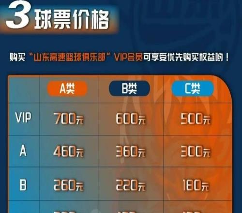 最低僅需50元！山東高速男籃濟南主場揭幕戰(zhàn)門票火熱開售