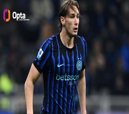 本賽季五大聯(lián)賽至少2球2助的球員中皮奧第二年輕，僅次于馬拉