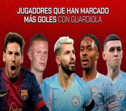 瓜迪奧拉麾下球員射手榜：梅西211球居首，哈蘭德142球次席