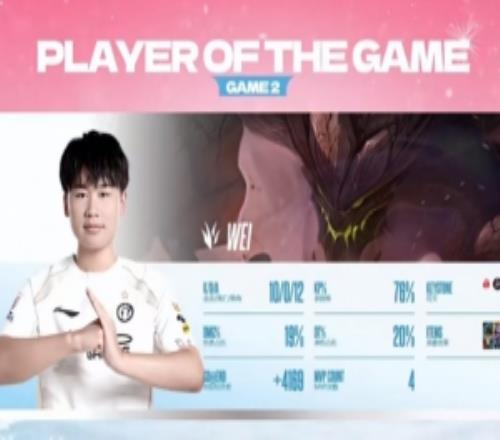 Wei使用石頭人打出10012戰(zhàn)績，斬獲LNG對(duì)陣IG第二局MVP！