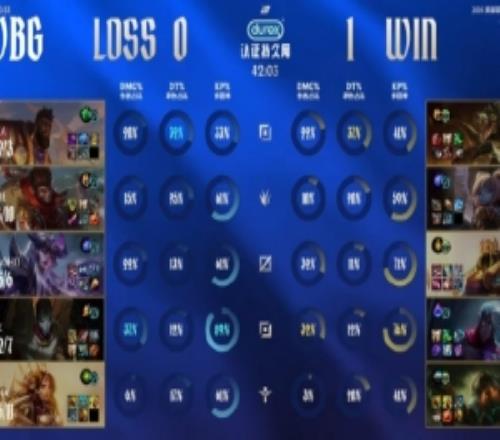 涵藝看TES拿下首局：回國就OB，JackeyLove督戰(zhàn)TES真有用