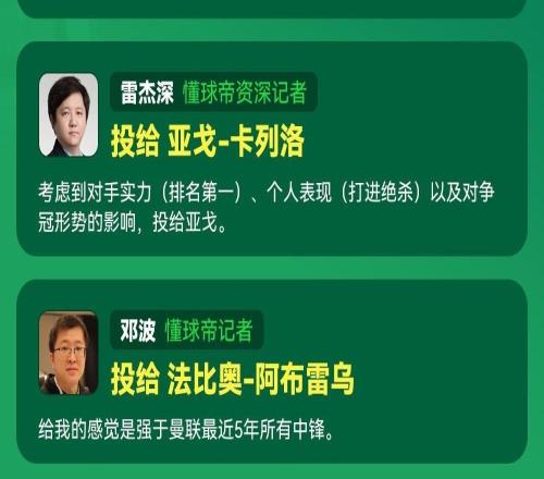 懂球帝2025賽季中超第26輪MVP：法比奧