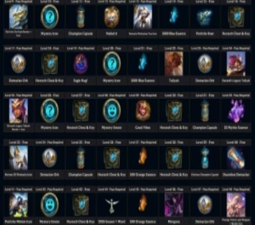 德瑪西亞賽季通行證獎(jiǎng)勵(lì)一覽：主題旗幟未在其中獲取方式成謎