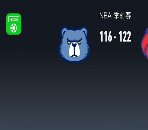 NBA戰(zhàn)報：老鷹122116灰熊，杰倫約翰遜20+7+2