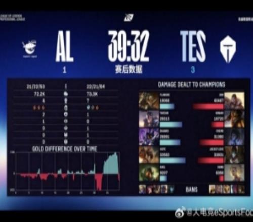 管澤元：恭喜滔搏！最后一把失誤更少抓機(jī)會(huì)能力更強(qiáng)！進(jìn)決賽了