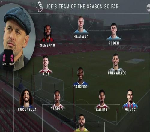 喬科爾評英超賽季至今最佳陣：哈蘭德領(lǐng)銜鋒線，槍手4人入選