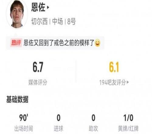 恩佐本場數(shù)據(jù)：12次丟失球權(quán)，5次成功對抗，評分僅6.7