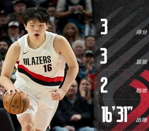 楊瀚森防守進(jìn)步明顯，即便不在開(kāi)拓者，他也能被重用！