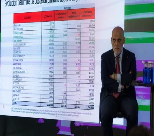 特巴斯：英超的債務(wù)和破壞性超越了我們，但西甲發(fā)展更可持續(xù)